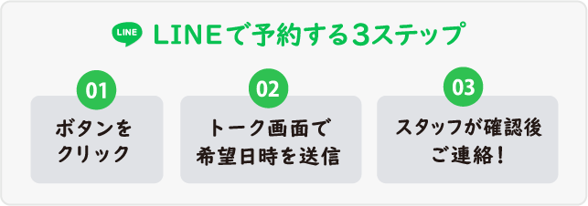 line_ex